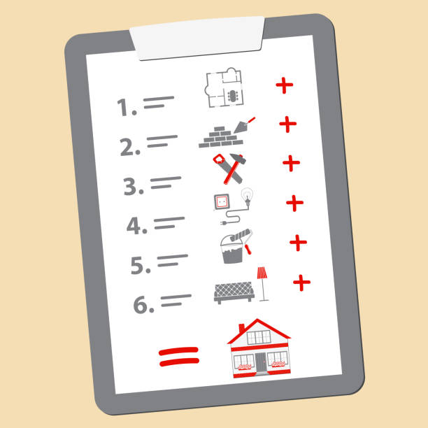 pre-construction checklist Columbus Ohio